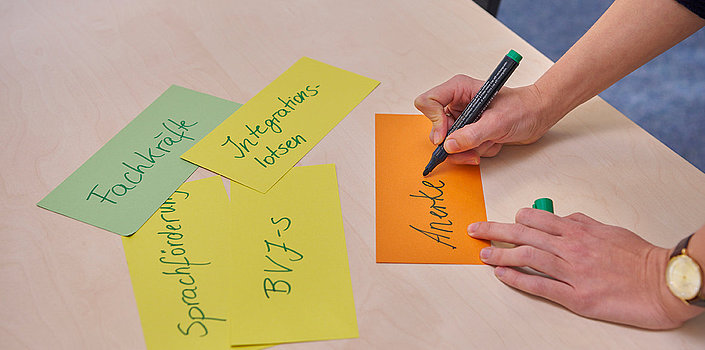 Fünf verschiedenfarbige Moderationskarten mit einem handgeschriebenen Wort liegen auf einem Tisch, an einer Karte wird noch geschrieben